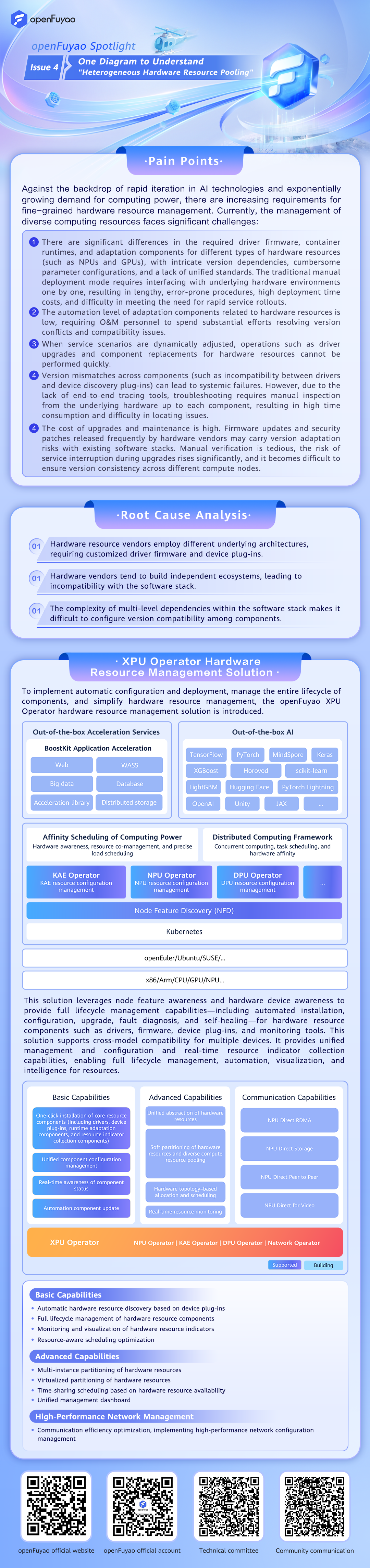 heterogeneous-hardware-resource-pooling