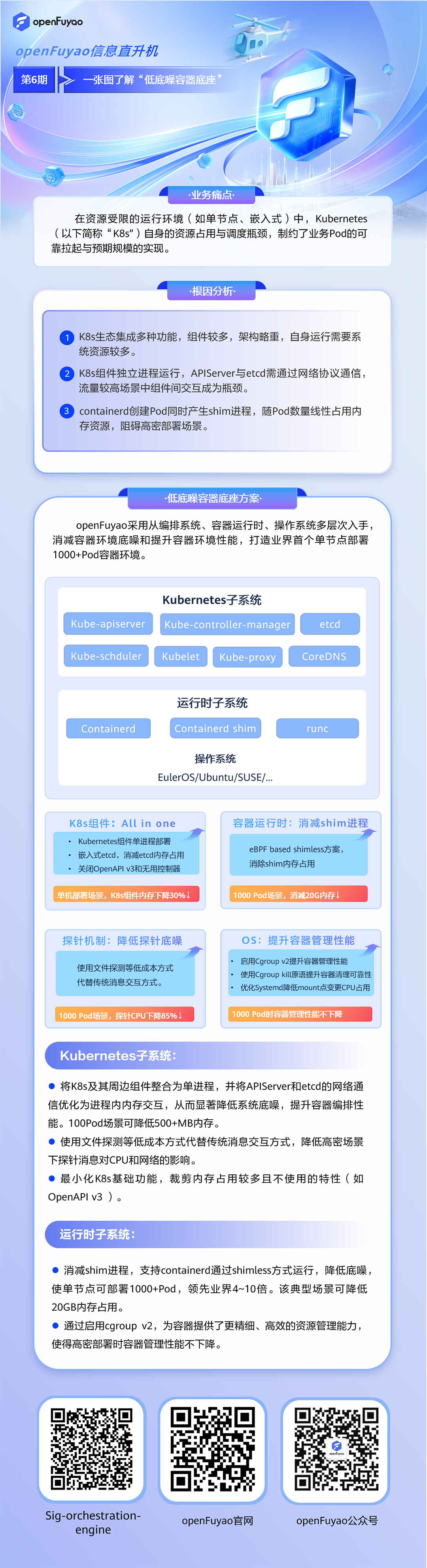 low-noise-container-base